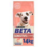 BETA Dry Dog Food – Adult, Senior & Working Range