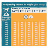 BETA Dry Puppy Food with Chicken - 2kg