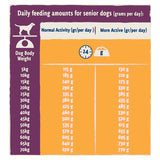 BETA Senior Dry Dog Food - 2kg