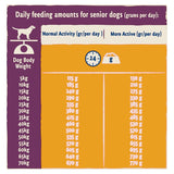 BETA Senior with Chicken Dry Dog Food - 14kg