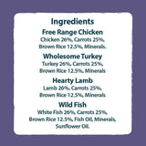 Burns Variety Box Wet Dog Food Trays - 6 x 395g