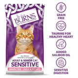 Burns Sensitive Grain Free Duck & Potato Dry Cat Food - 1.5kg