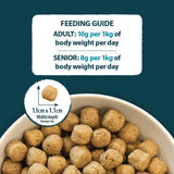 Burns Sensitive Pork & Potato Dry Dog Food - 2kg