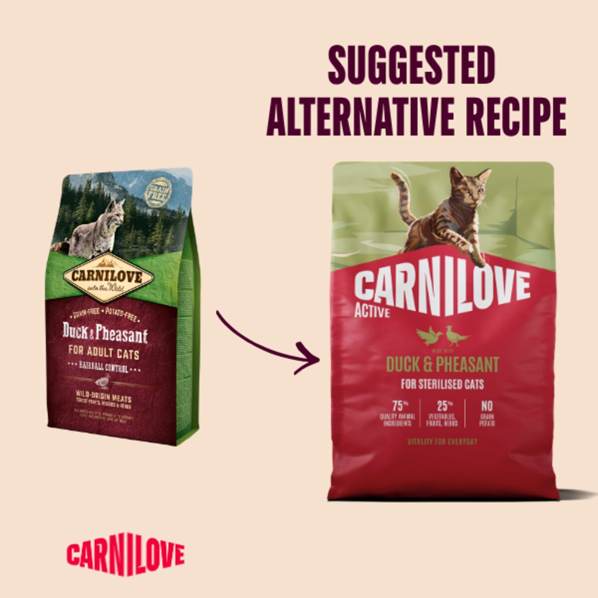 Carnilove Active Duck & Pheasant Sterilised Adult Dry Cat Food – 2kg