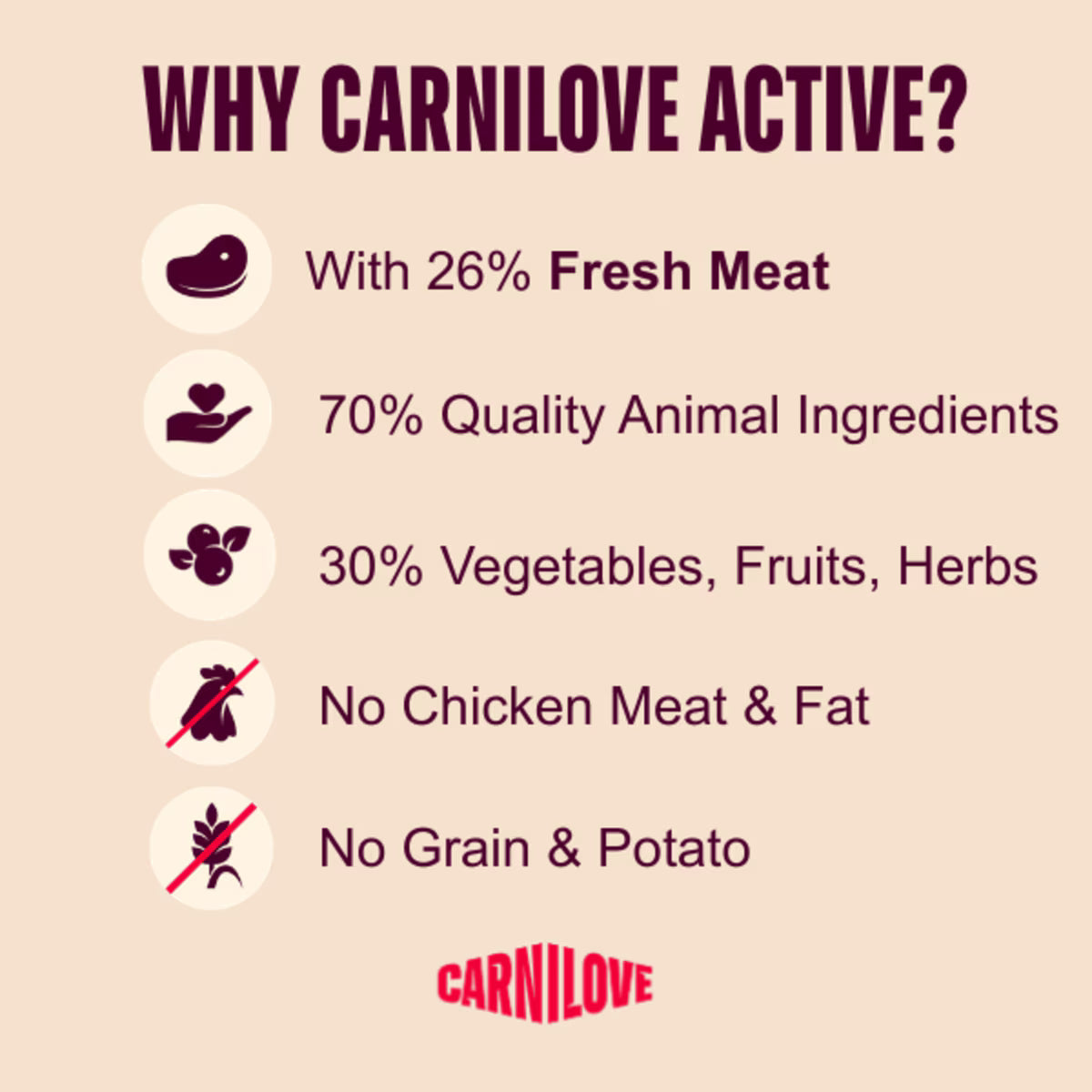 Carnilove Active Duck & Pheasant Adult Dry Dog Food – 1.5kg