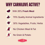 Carnilove Active Duck & Pheasant Adult Dry Dog Food – 1.5kg