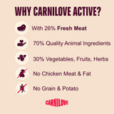 Carnilove Active Duck & Pheasant Adult Dry Dog Food – 12kg