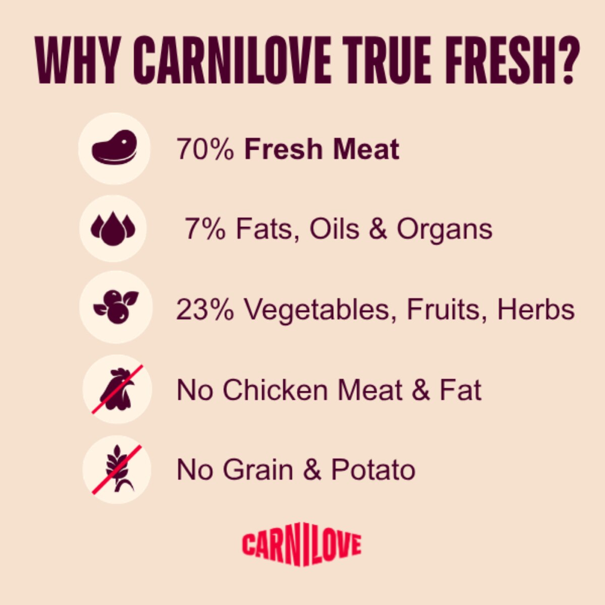 Carnilove True Fresh Fish & Turkey Sterilised Adult Dry Cat Food – 2kg
