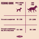 Carnilove Grain-Free Lamb & Wild Boar Dog Food Cans - 6 x 400g