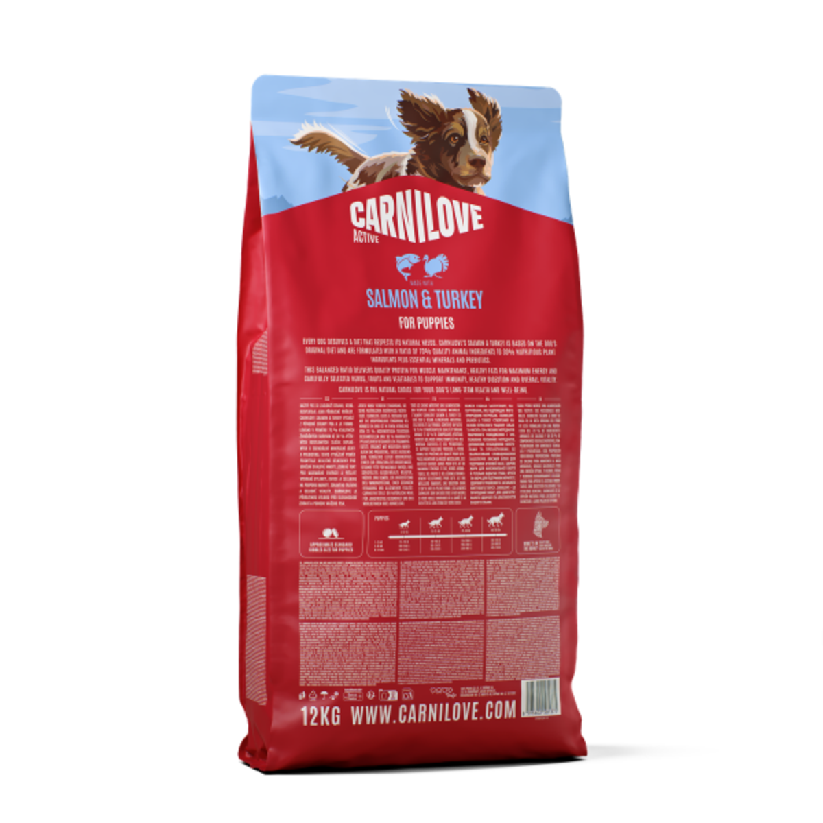 Carnilove Active Salmon & Turkey Puppy Dry Dog Food – 1.5kg