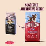 Carnilove Active Salmon & Turkey Puppy Dry Dog Food – 1.5kg