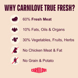Carnilove True Fresh Turkey Adult Dry Dog Food - 1.5kg