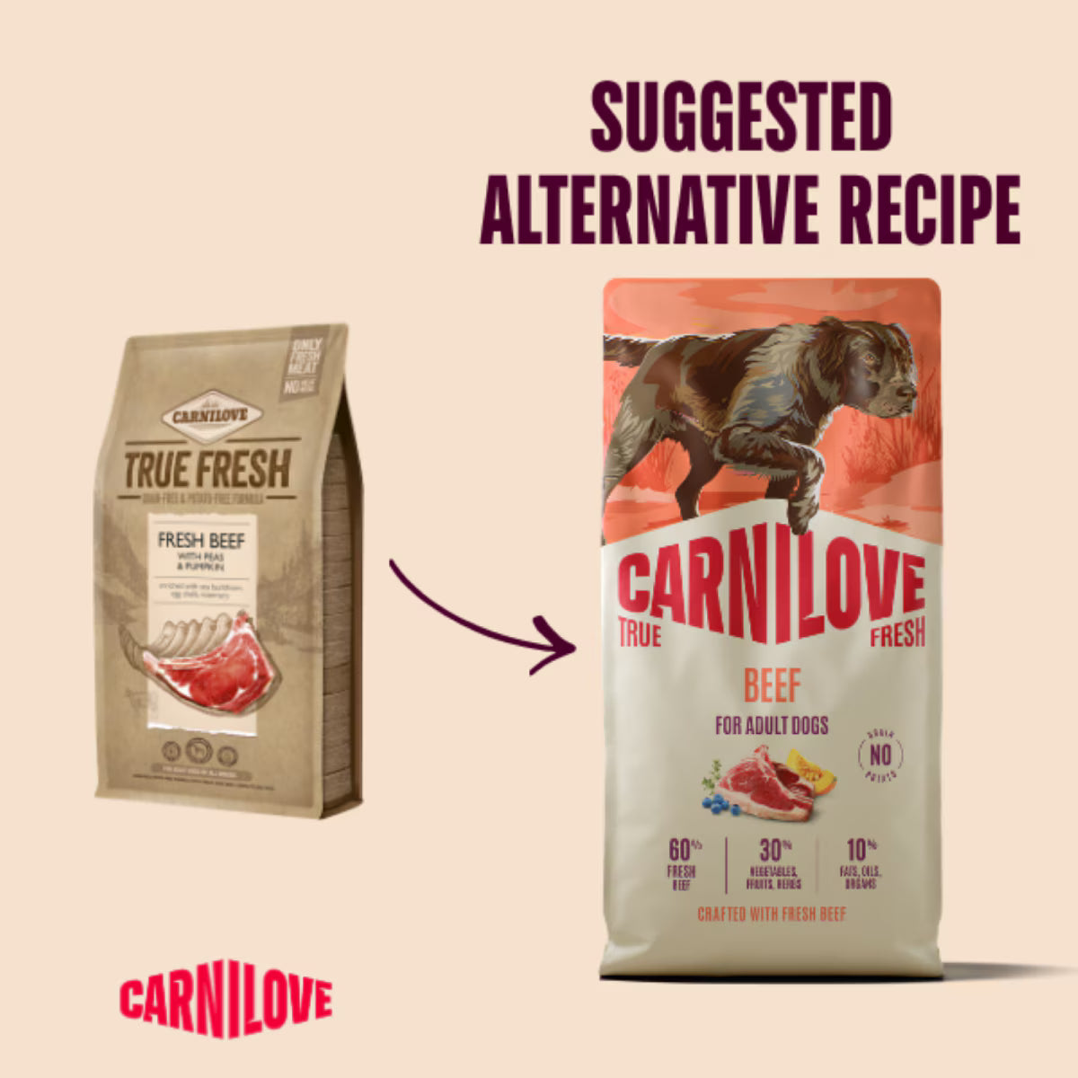 Carnilove True Fresh Beef Adult Dry Dog Food – 4kg