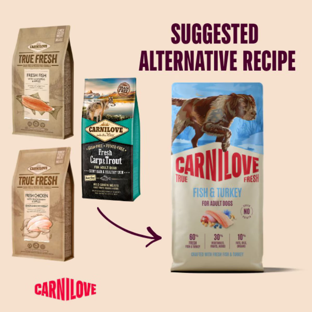 Carnilove True Fresh Fish & Turkey Adult Dry Dog Food – 12kg