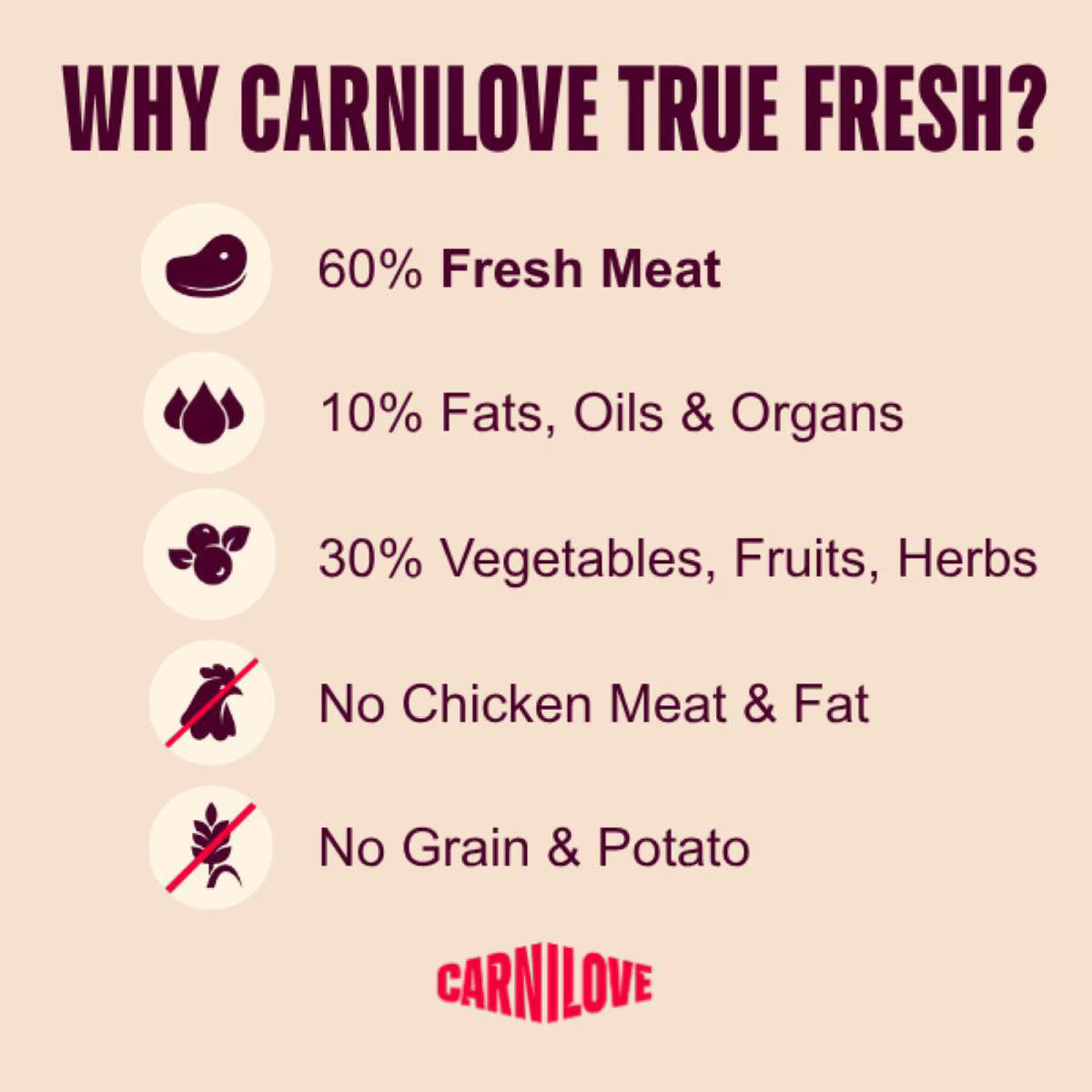 Carnilove True Fresh Fish & Turkey Adult Dry Dog Food – 12kg