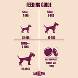Carnilove True Fresh Duck Adult Small Breed Dry Dog Food - 4kg