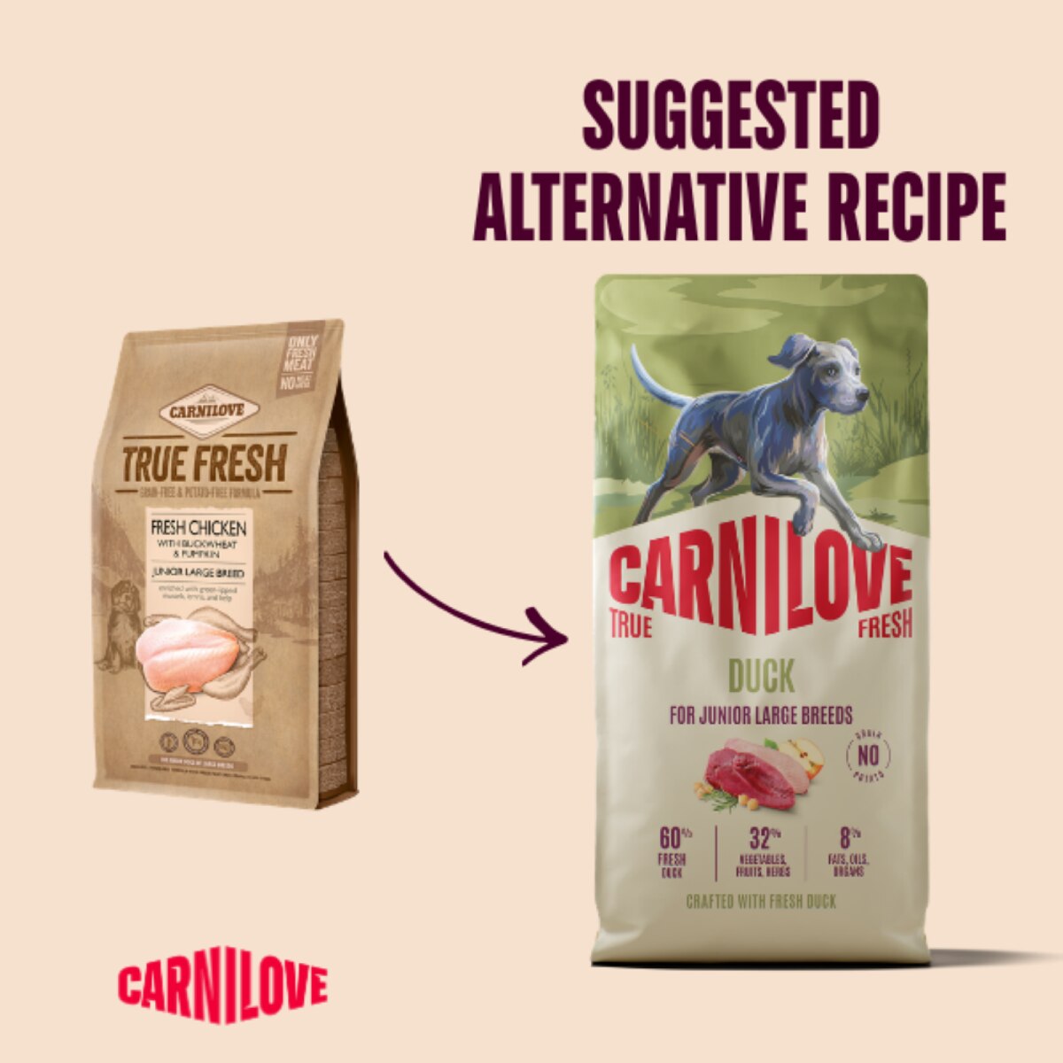 Carnilove True Fresh Duck Junior Large Breed Dry Dog Food - 12kg