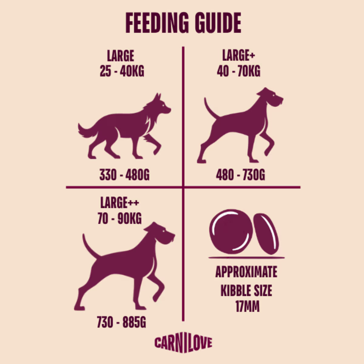 Carnilove True Fresh Duck Adult Large Breed Dry Dog Food – 1.5kg