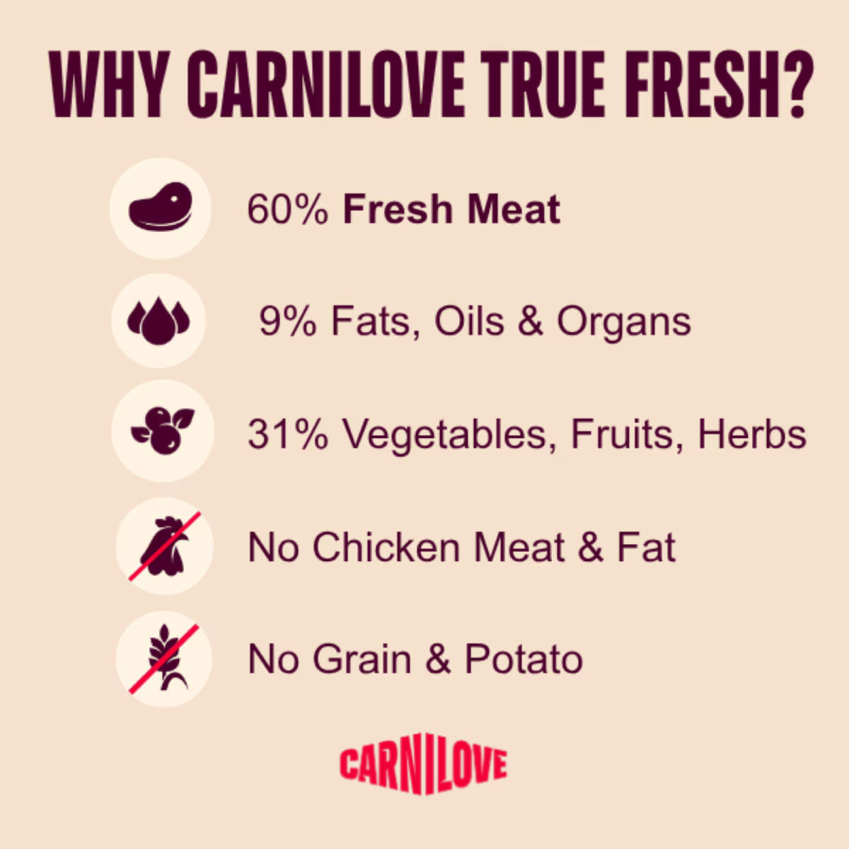 Carnilove True Fresh Duck Adult Large Breed Dry Dog Food – 12kg