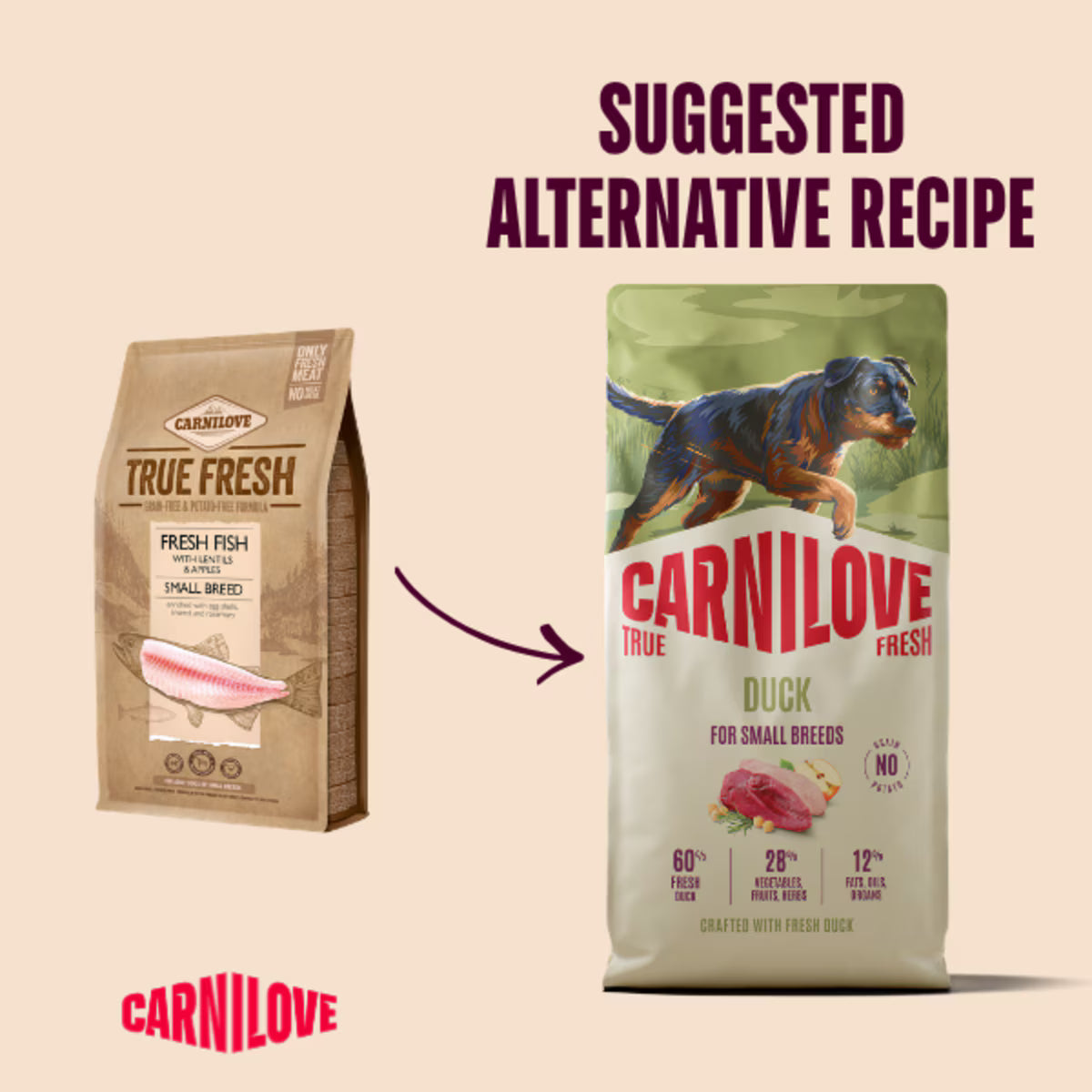 Carnilove True Fresh Duck Adult Small Breed Dry Dog Food – 1.5kg