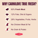 Carnilove True Fresh Duck Adult Small Breed Dry Dog Food – 1.5kg