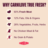 Carnilove True Fresh Duck Adult Small Breed Dry Dog Food – 12kg