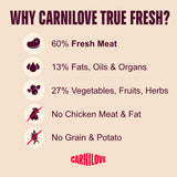 Carnilove True Fresh Duck Puppy Dry Dog Food - 12kg