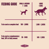 Carnilove Turkey, Reindeer & Wild Boar Adult Wet Dog Food Tins – 6 x 400g