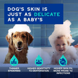 DOUXO Skin & Coat SPA Ultra-Safe Odour Control Dog Shampoo for Smelly Dogs - 250ml