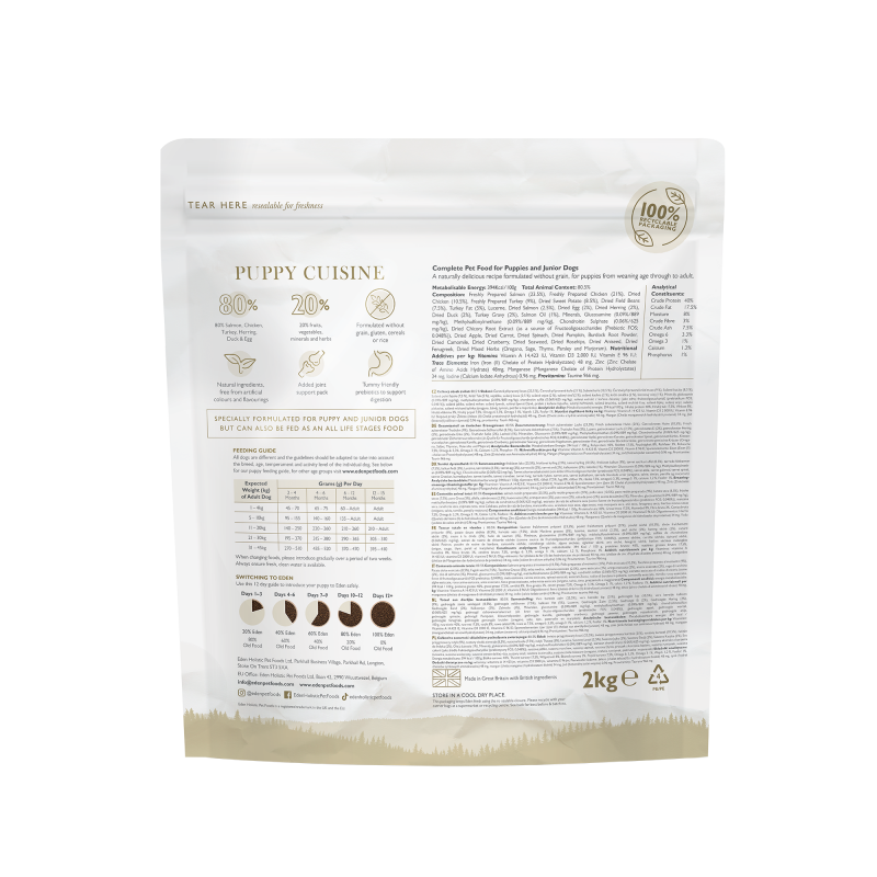 Eden 80/20 Puppy Cuisine Small Kibble Dry Dog Food - 2kg