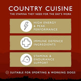 Eden Working and Sporting Country Cuisine Wet Dog Food Cans - 6 x