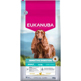 Eukanuba Adult Dry Dog Food – Breed Specific, Daily Care & Performance Recipes