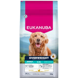 Eukanuba Adult Dry Dog Food – Breed Specific, Daily Care & Performance Recipes