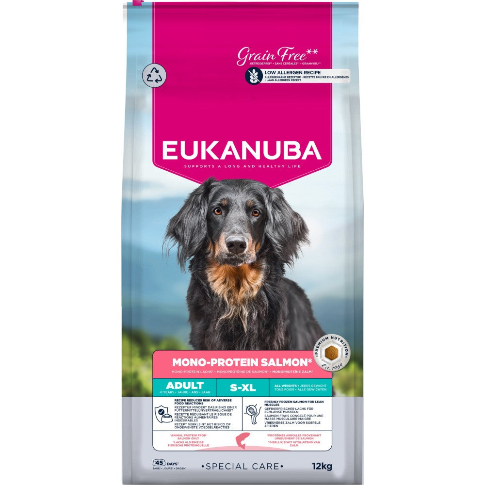 Eukanuba Adult Dry Dog Food – Breed Specific, Daily Care & Performance Recipes