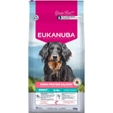 Eukanuba Adult Dry Dog Food – Breed Specific, Daily Care & Performance Recipes
