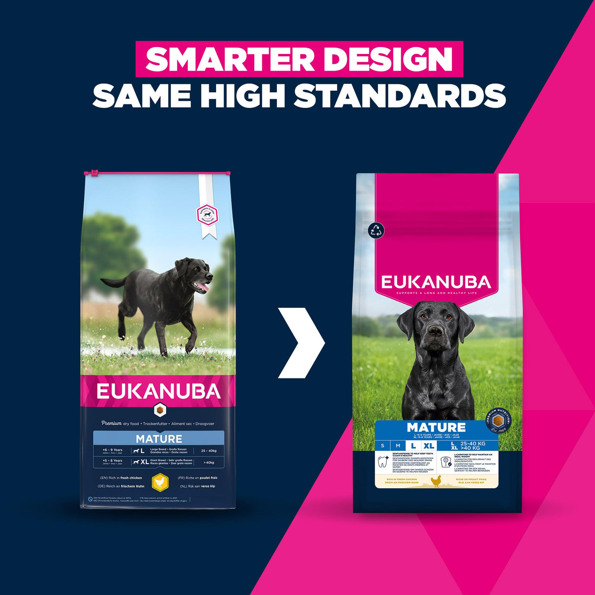 Eukanuba Mature Large Breed Dry Dog Food Chicken -12kg