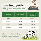 Forthglade Complete Adult Multicase with Brown Rice Turkey/Lamb/Chicken Dog Food - 12 x 395G