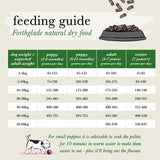 Forthglade Complete Natural Cold Pressed Turkey Dry Dog Food - 6kg