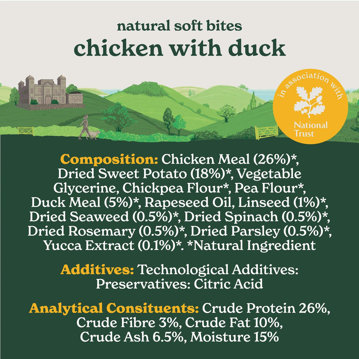 Forthglade Soft Bite Chicken & Duck Training Dog Treats - 90g