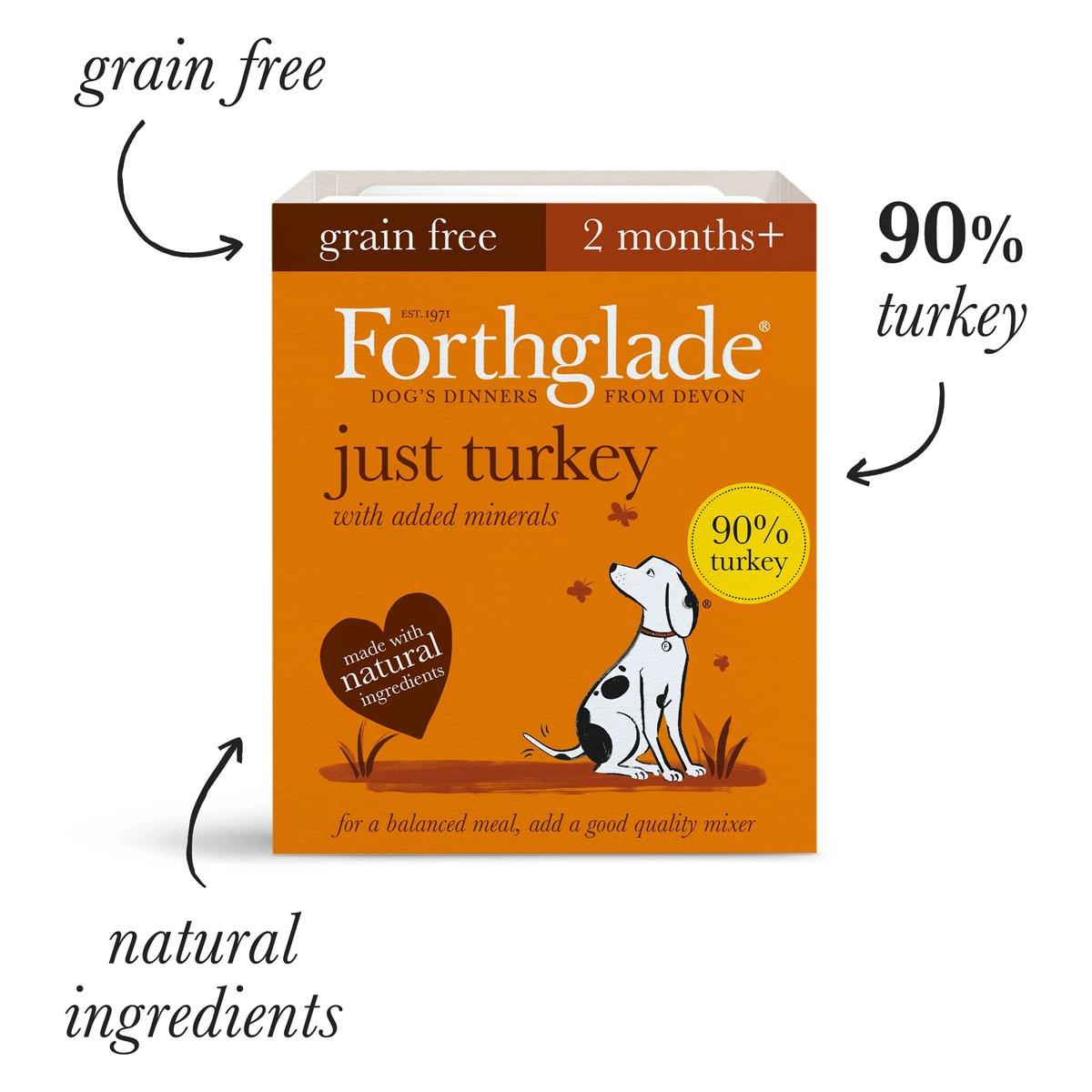 Forthglade Just Turkey Grain Free Wet Dog Food Trays - 18 x 395g