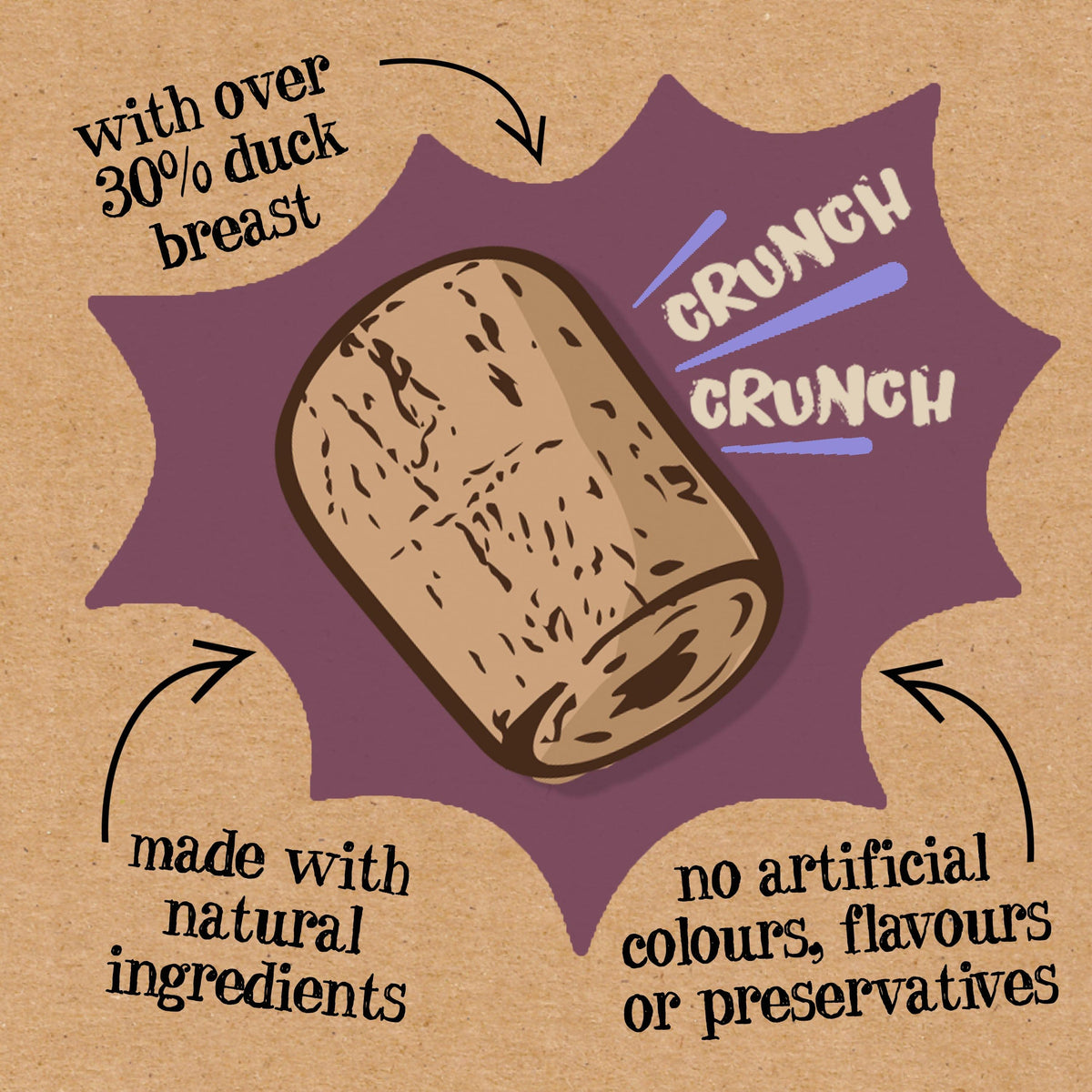 Good Boy Crunchies Mini Duck Dog Treats - 60g