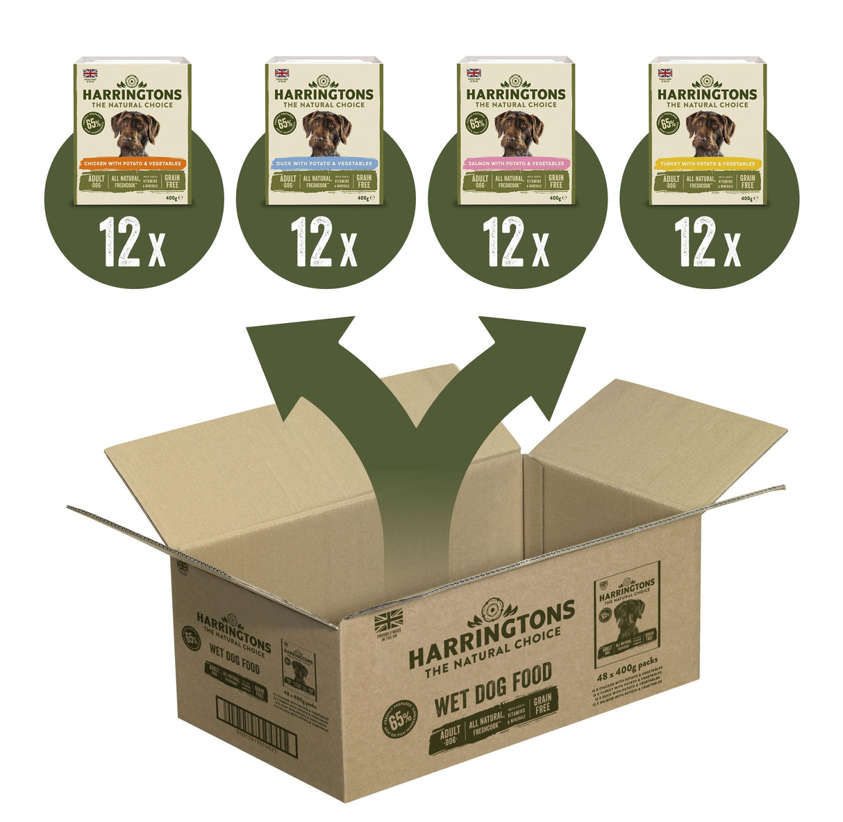 Harringtons Bulk Grain Free Wet Dog Food Super Bumper - 48x400g