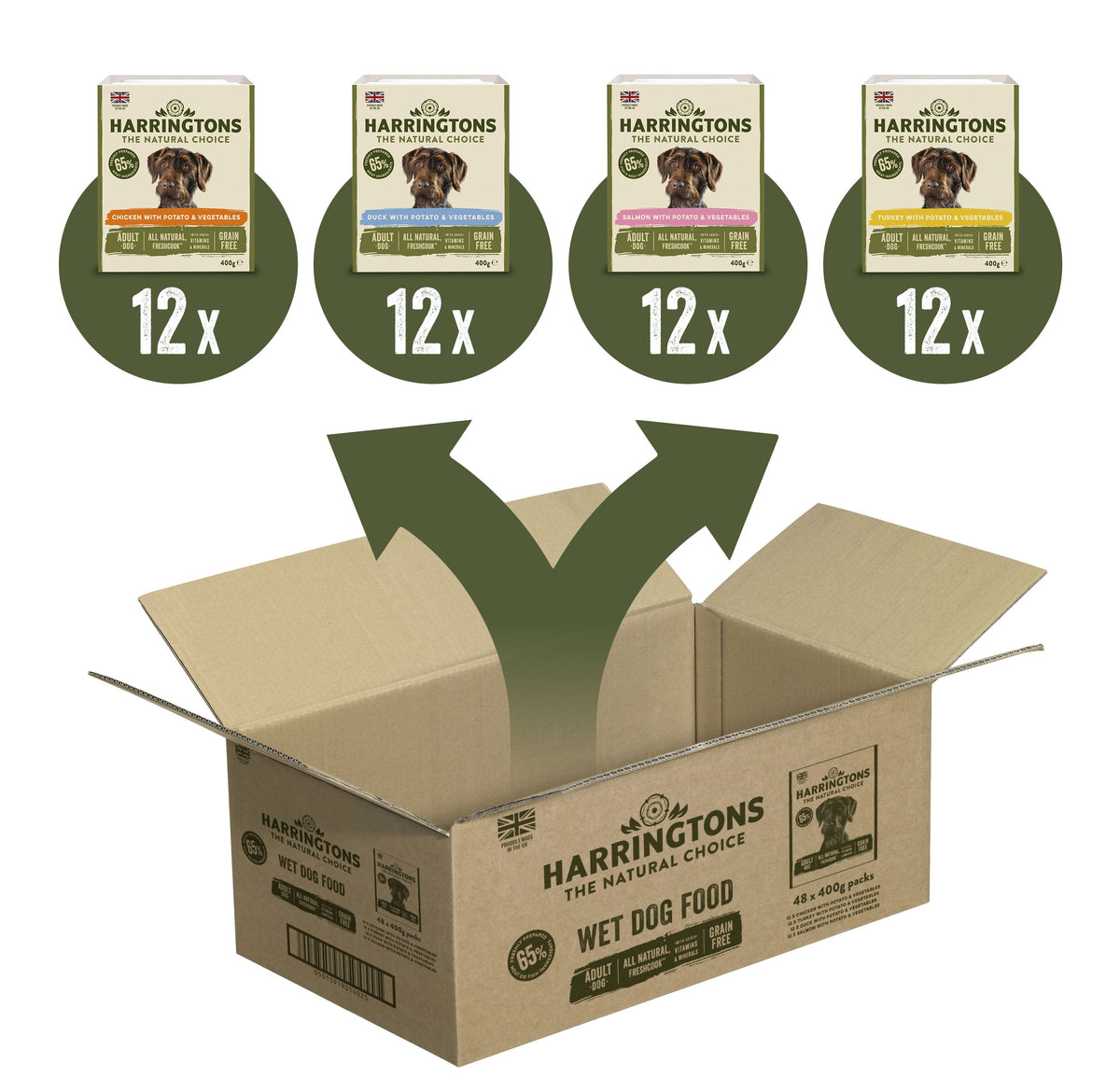 Harringtons Wet Dog Food – Grain Free, Just 6 & Mixed Variety Packs