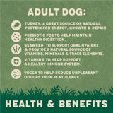 Harringtons Turkey Adult Dry Dog Food - 18kg