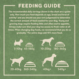 Harringtons Turkey Adult Dry Dog Food - 18kg