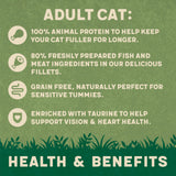 Harringtons Wet Cat Food Fish in Jelly - 40x85g