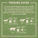 Harringtons Wet Cat Food Fish in Jelly - 40x85g