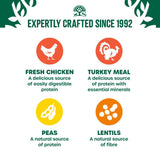 James Wellbeloved Adult Cat High Protein Chicken & Turkey - 4kg