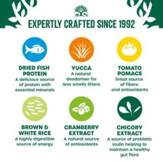 James Wellbeloved Fish & Rice Adult Dry Cat Food - 1.5kg