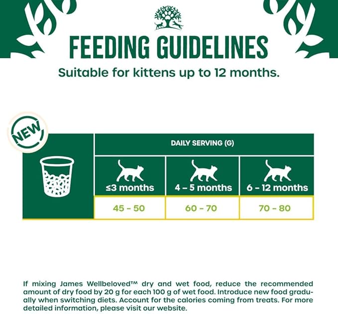 James Wellbeloved Kitten Complete Dry Cat Food Biscuits Fish - 1.5kg